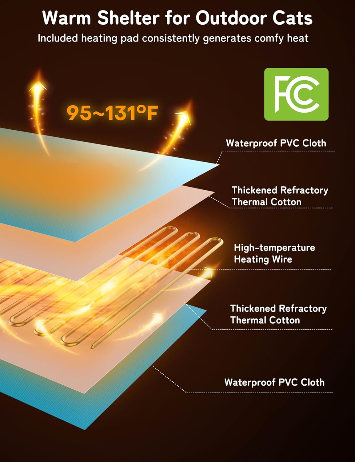 Heated Cat House for Outside: Apartment Design 31.5" Waterproof & Insulated Outdoor Cat House for Winter, Weatherproof Elevated Feral Cat Shelter with Heating Pad, Warm Houses for Outdoor Cats Stray