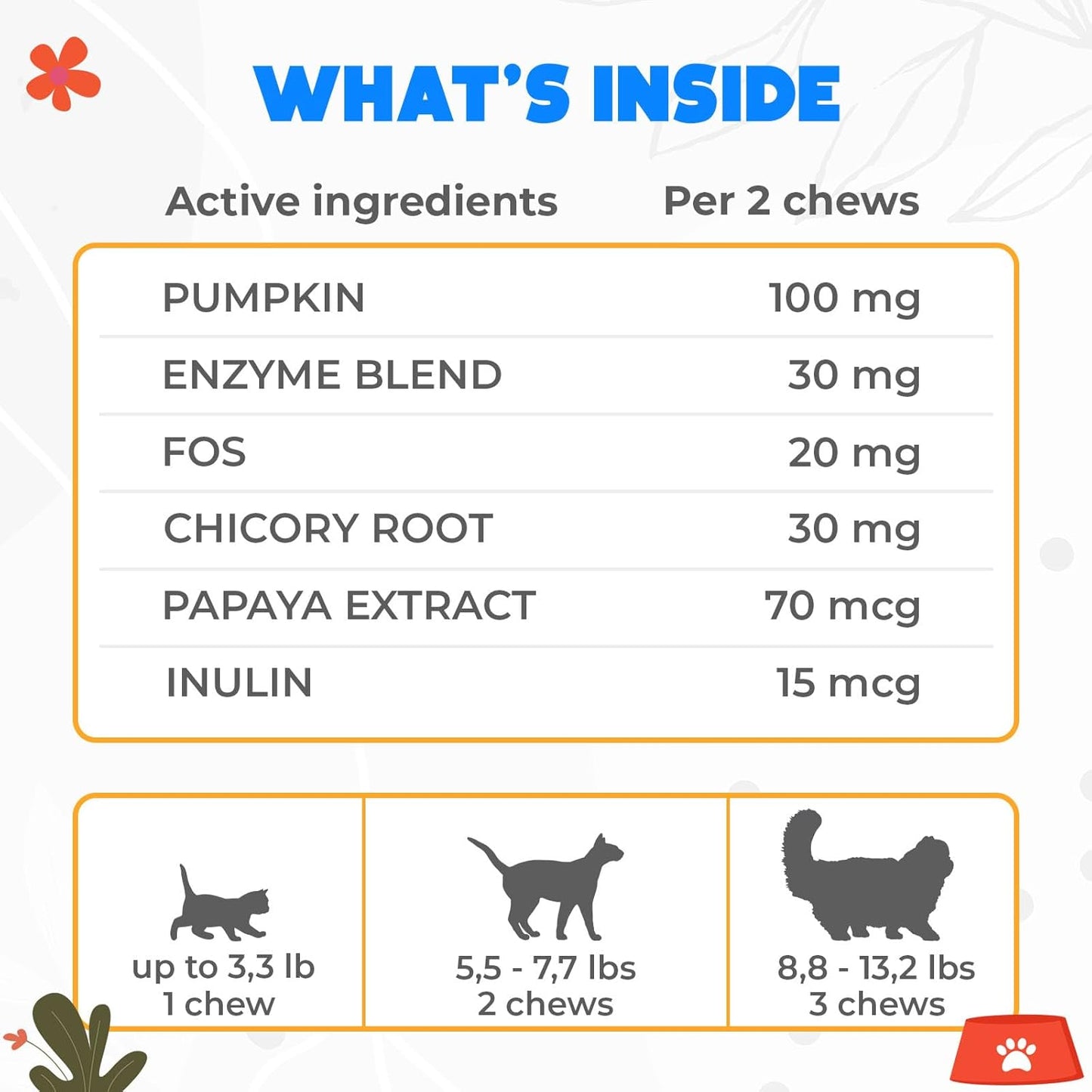 Probiotics for Cats Chews 200PCs - Digestive, Gut Health & Diarrhea Support - Probiotic Chews for Feline - Expert Approved US Formula with Cat Probiotics, Enzymes & Natural Ingredients - Salmon