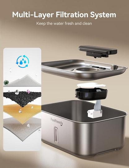 3.2Gal/12L Dog Water Fountain for Large Dogs, Ultra-Quiet Stainless Steel Dog Water Bowl Dispenser with Swirling Water Flow, Pet Water Fountain with Visual Water Level for Large Dogs Cats & Multi-Pet