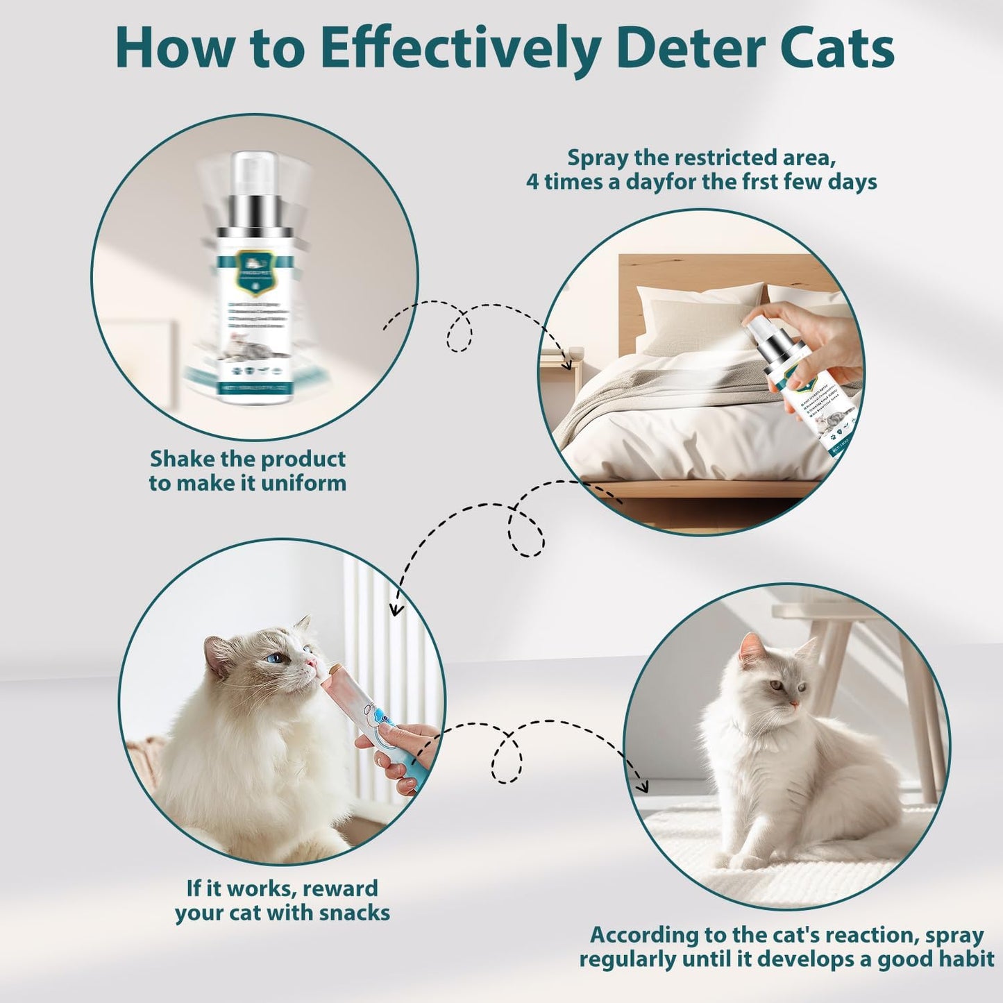 Advanced Cat Deterrent Spray, Natural Formula Cat Repellent Indoor and Outdoor, Strengthened Cat Scratch Deterrent for Furniture, Sofas, Rugs, Curtain Protection, Stop Cats from Urinating(Circus)