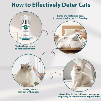 Advanced Cat Deterrent Spray, Natural Formula Cat Repellent Indoor and Outdoor, Strengthened Cat Scratch Deterrent for Furniture, Sofas, Rugs, Curtain Protection, Stop Cats from Urinating(Circus)