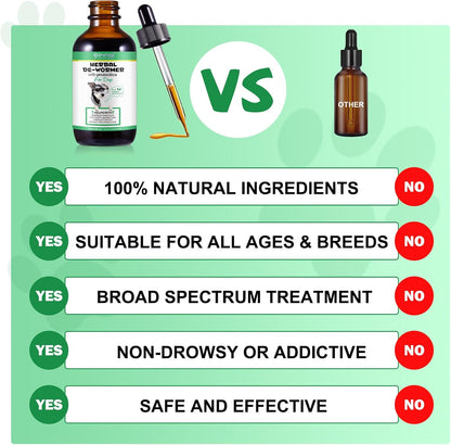 Natural Broad Spectrum Treatment for All Dogs, Herbal Cleanse, Digestive Support for All Breeds, Gut Health, Supplement Drops Enhanced with Probiotics for Puppy & Peros, Supplement Drops