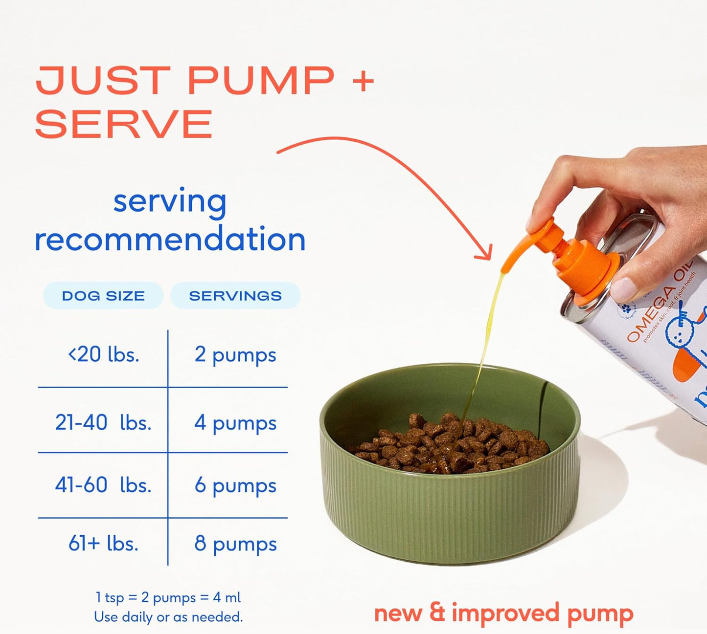 Native Pet Omega 3 Fish Oil for Dogs & Cats - Promotes Healthy Skin, Shiny Coat & Strong Joints - Made with Wild Alaskan Salmon Oil for Dogs – Tasty, Fast-Absorbing Omega 3 6 9 Liquid Supplement-32oz