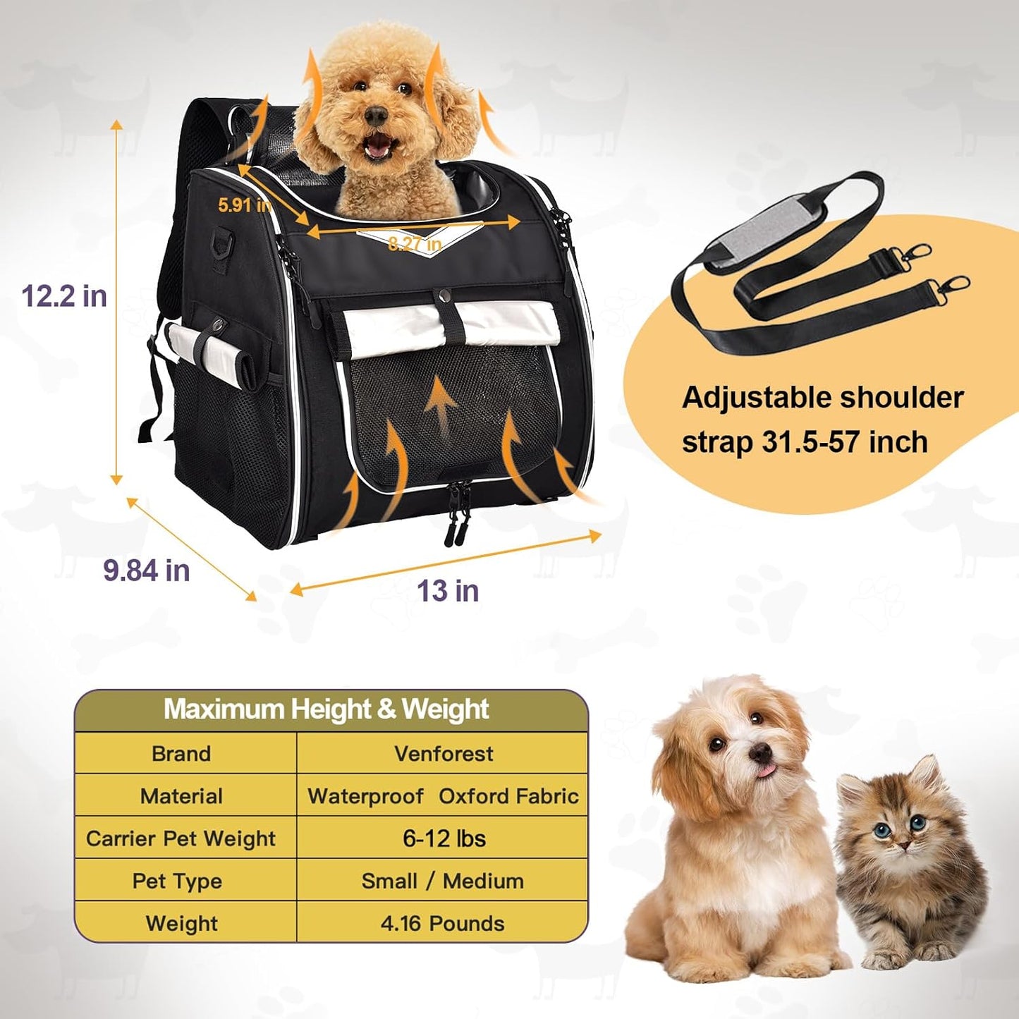Dog Bike Basket Foldable Pet Bike Carrier Backpack with Safety Strap, Waterproof Pet Bicycle Basket for for Small Cats Kitten Puppy Dogs (Black