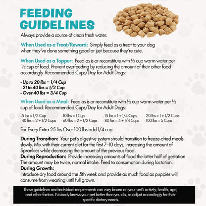 Freeze Dried Dog Food for Small & Large Breeds Dogs, 6 Oz Beef Dog Food Toppers for Picky Eatres, Made in USA - Grain Free & All Natural Freeze Dried Dog Treats Made with 96% Meat Organs