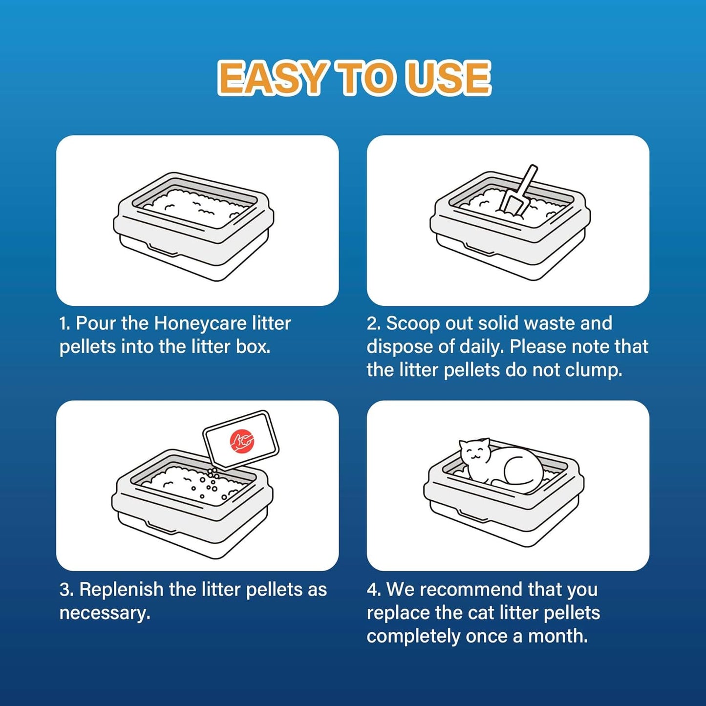 Honey Care All-Absorb Cat Litter Pellets, Zeolite, Long-Lasting Odor Control Non-climping Litter, 14 Lbs Pack