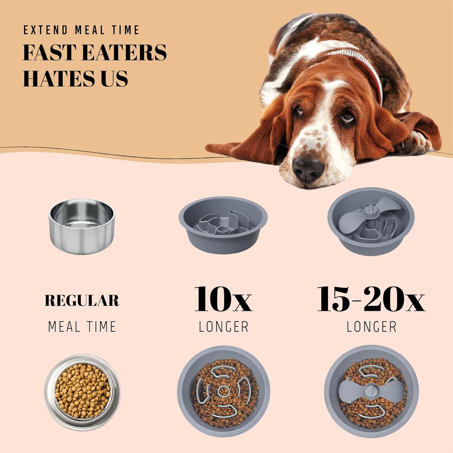 AVERYDAY Slow Feeder Dog Bowls for Medium Breed, 1.5 Cups Deep Food Puzzle Bowl with Spinning Slow Feeder Insert, Non-Slip Bottom, Fits for Raised Stand, Hard Maze Design for Small and Medium Dogs