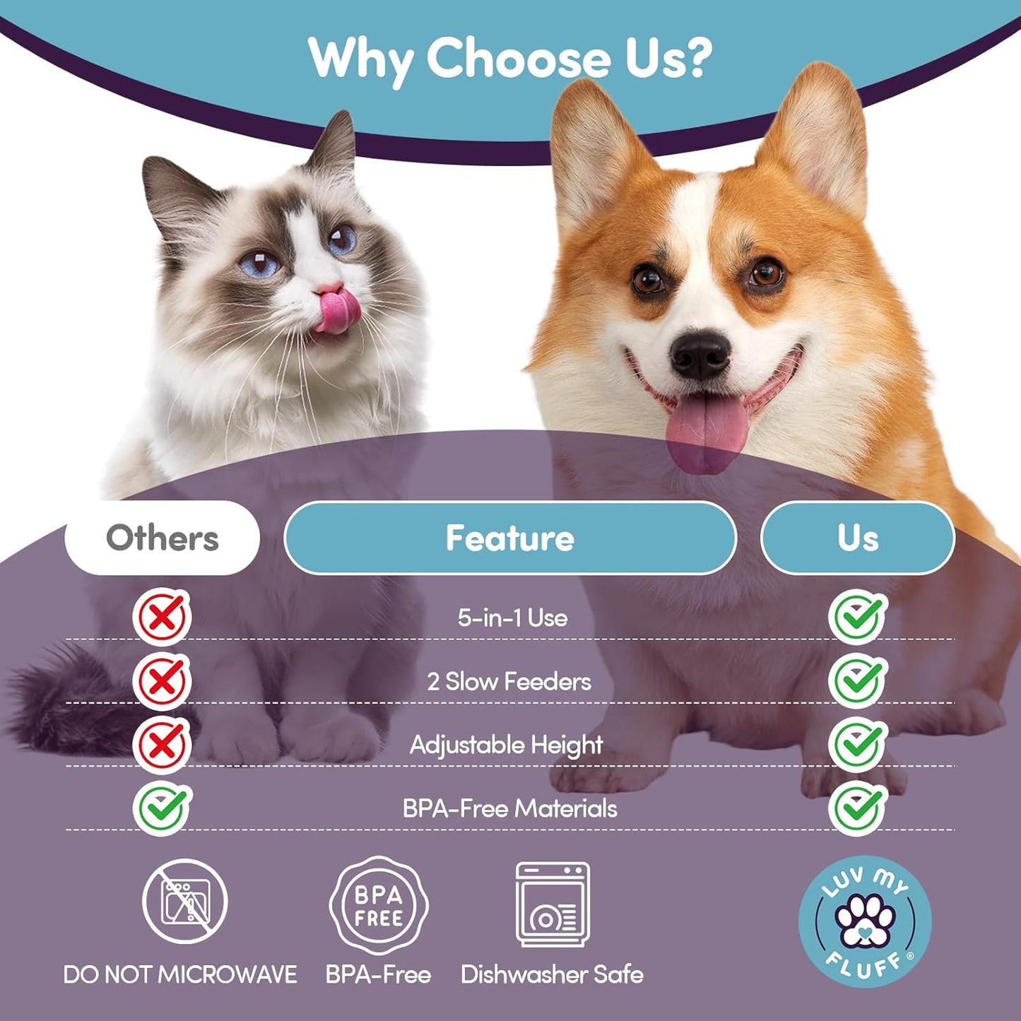 Slow Feeder Dog Bowl for Small & Medium Dogs – Hamburger Design with Spiral Slow Feeder & Reversible Lick Mat | Non-Slip, Dishwasher Safe & Easy to Clean