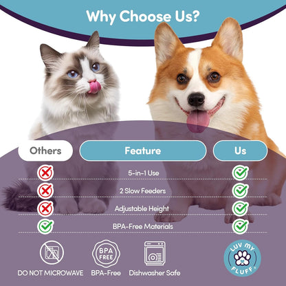 Slow Feeder Dog Bowl for Small & Medium Dogs – Hamburger Design with Spiral Slow Feeder & Reversible Lick Mat | Non-Slip, Dishwasher Safe & Easy to Clean