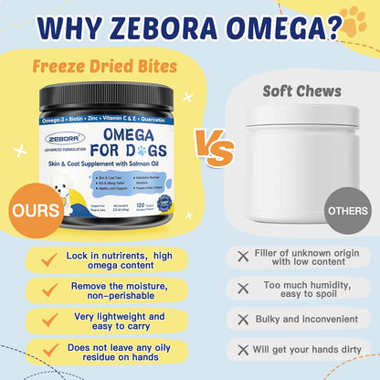 Omega 3 for Dogs with Salmon Oil, Fish Oil for Dogs Skin and Coat Supplement, Dog Allergy Relief, Hot Spot Treatment, Anti Shedding, Hip & Joint Support with EPA & DHA, Biotin, Vitamin E