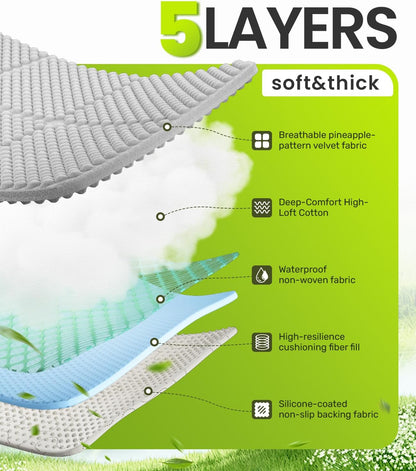 Zanch Thick Supportive Dog Car Bed for Car Backseat, Soft Non-Slip Travel Car Blanket Seat Cover with Joint Protection, Fits SUVs, Trucks & Backseat Extenders [Grey, 52.36"×24.8"]