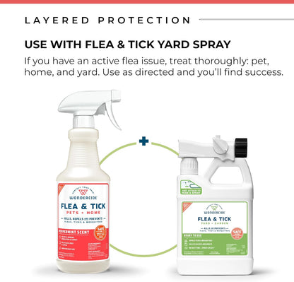 Wondercide - Flea, Tick & Mosquito Spray for Dogs, Cats, and Home - Control, Prevention, Treatment - with Natural Essential Oils - Pet and Family Safe - Peppermint 16 oz