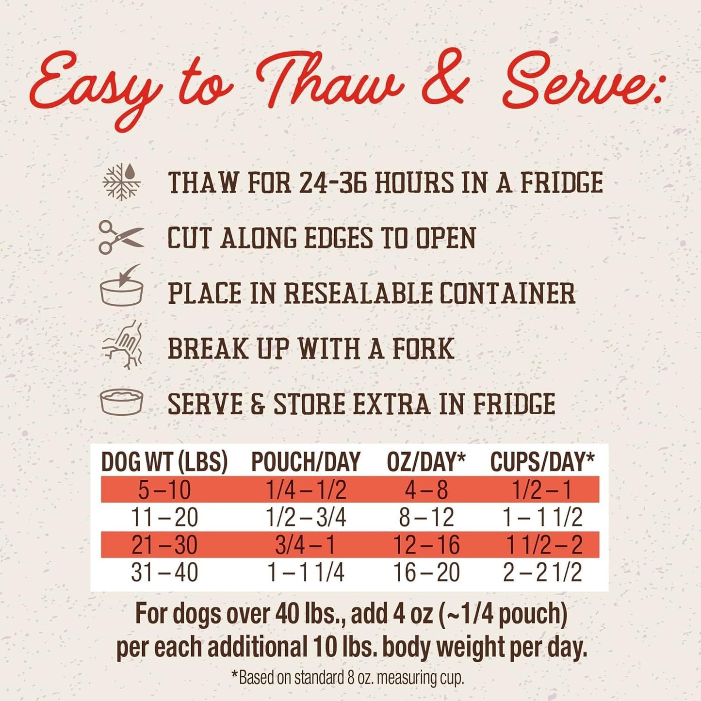 Stella & Chewy's FreshMade Frozen Fresh High Protein Pork & Quinoa Dog Food, 16-oz Pouch (Pack of 4)