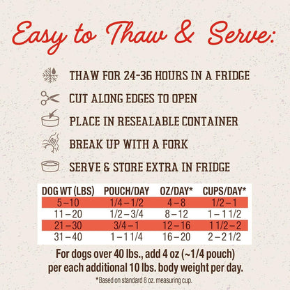 Stella & Chewy's FreshMade Frozen Fresh High Protein Pork & Quinoa Dog Food, 16-oz Pouch (Pack of 4)