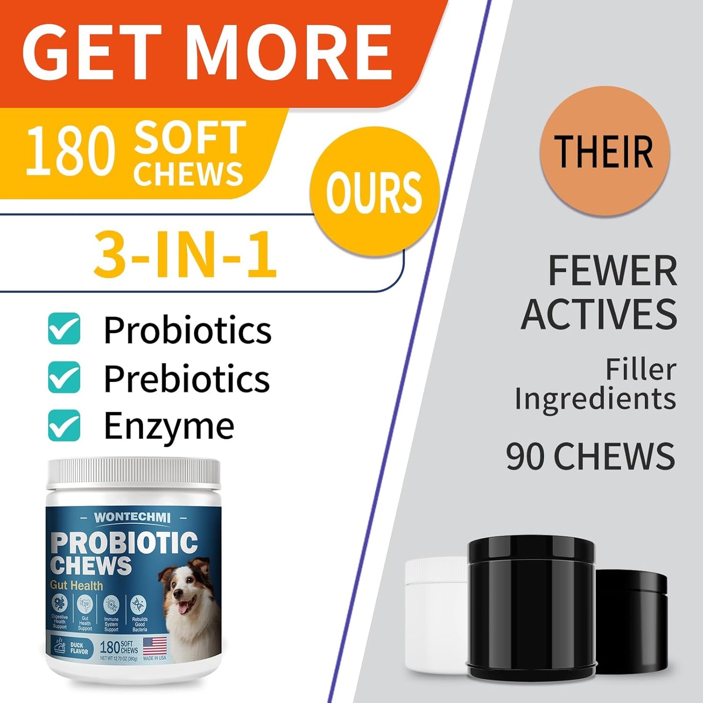 Probiotics for Dogs, Improve Itchy Skin Itchy Ears, Gut Health, Yeast Balance, Allergies, Immunity, Dog Probiotics and Digestive Enzymes with Prebiotics, Reduce Diarrhea (180 Chews, Duck)