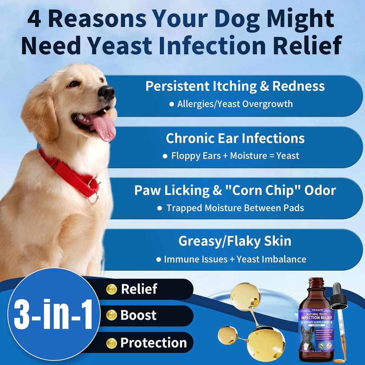 Dog Probiotic Chews + Yeast Infection Relief Drops Bundle – Gut & Yeast Balance Support | Promotes Healthy Digestion, Skin & Ear Wellness