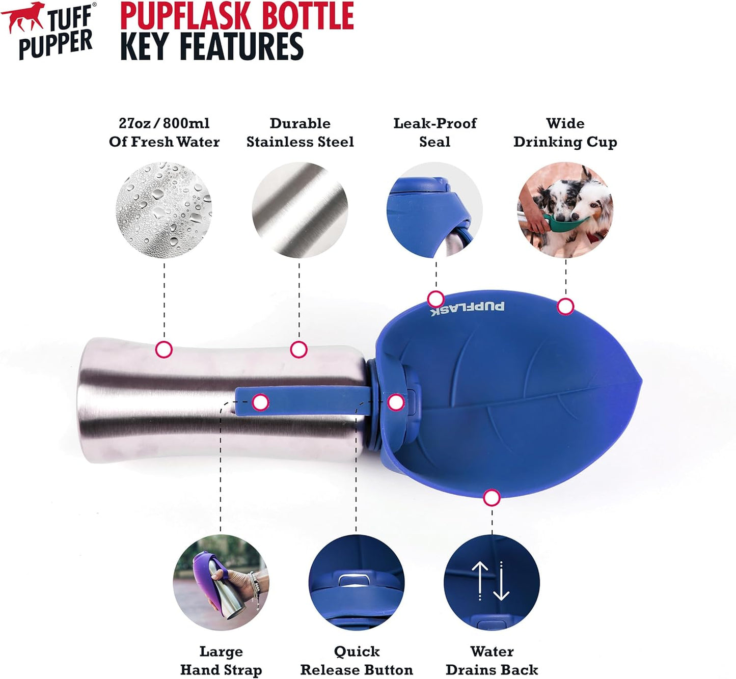 PupFlask Large Dog Water Bottle | 27 or 40 OZ Stainless Steel | Convenient Dog Drink Dispenser | Puppy Travel Water Bowl | Portable Pet Hydration Bottle | Leak Proof | Perfect Size for All Breeds