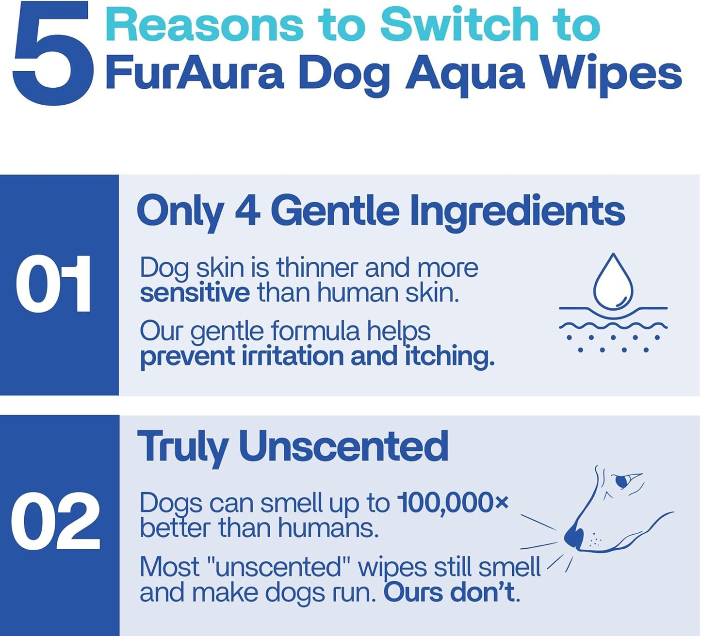 99% Water Dog Wipes, Extra Large 8x8 Puppy Wipes for Sensitive Skin – Hypoallergenic Pet Wipes for Grooming Tear Stain, Face, Ears, Eyes Paws & Butt – Alcohol Free, Biodegradable, Unscented 100 Count
