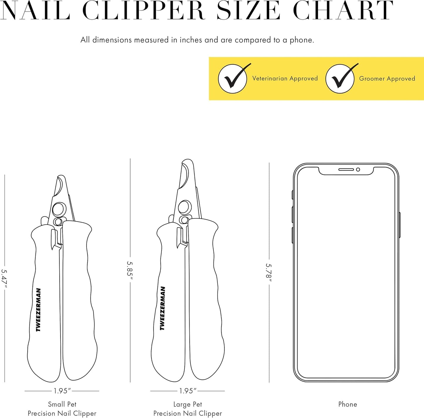 Tweezerman Small Nail Clippers for Dogs & Cats, Manual Professional Dog & Cat Nail Trimmer with Ergonomic Handle