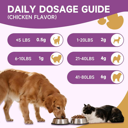 Mushroom for Dogs & Cats, Support Immune System, Digestion, Skin & Coat, Cat Hairball Remedy - Kitten Furball Treatment