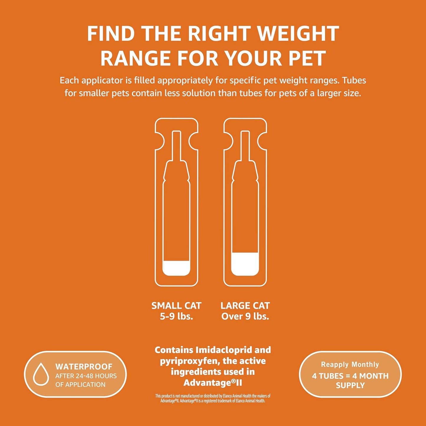 Amazon Basics PreventativeTopical Flea Treatment for Medium Cats (5-9 Pounds), 4 Count