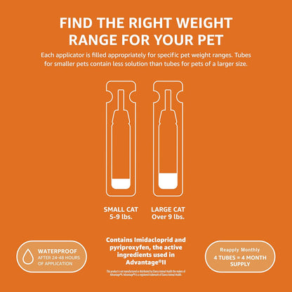 Amazon Basics PreventativeTopical Flea Treatment for Medium Cats (5-9 Pounds), 4 Count