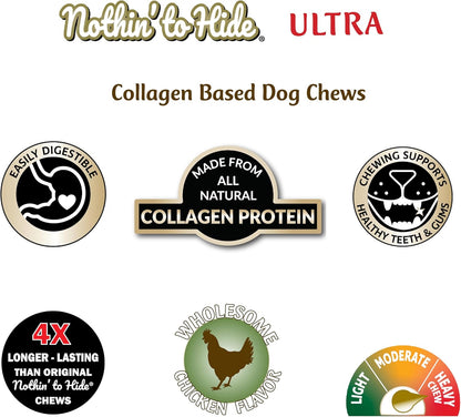 Fieldcrest Farms Nothin' to Hide Collagen-Based Dog Chews, Wishbone, Chicken Flavor, Ultra-Premium, for Dogs Over 50lbs, Easily Digestible, Supports Skin, Coat, Joints & Muscles, 7-Inch, 2 Pieces