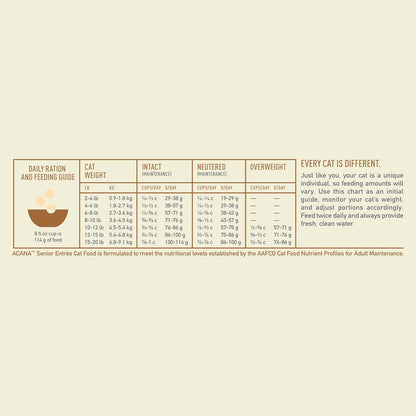 ACANA Dry Cat Food for Seniors Senior Entrée Chicken Turkey and Duck 10lb Bag