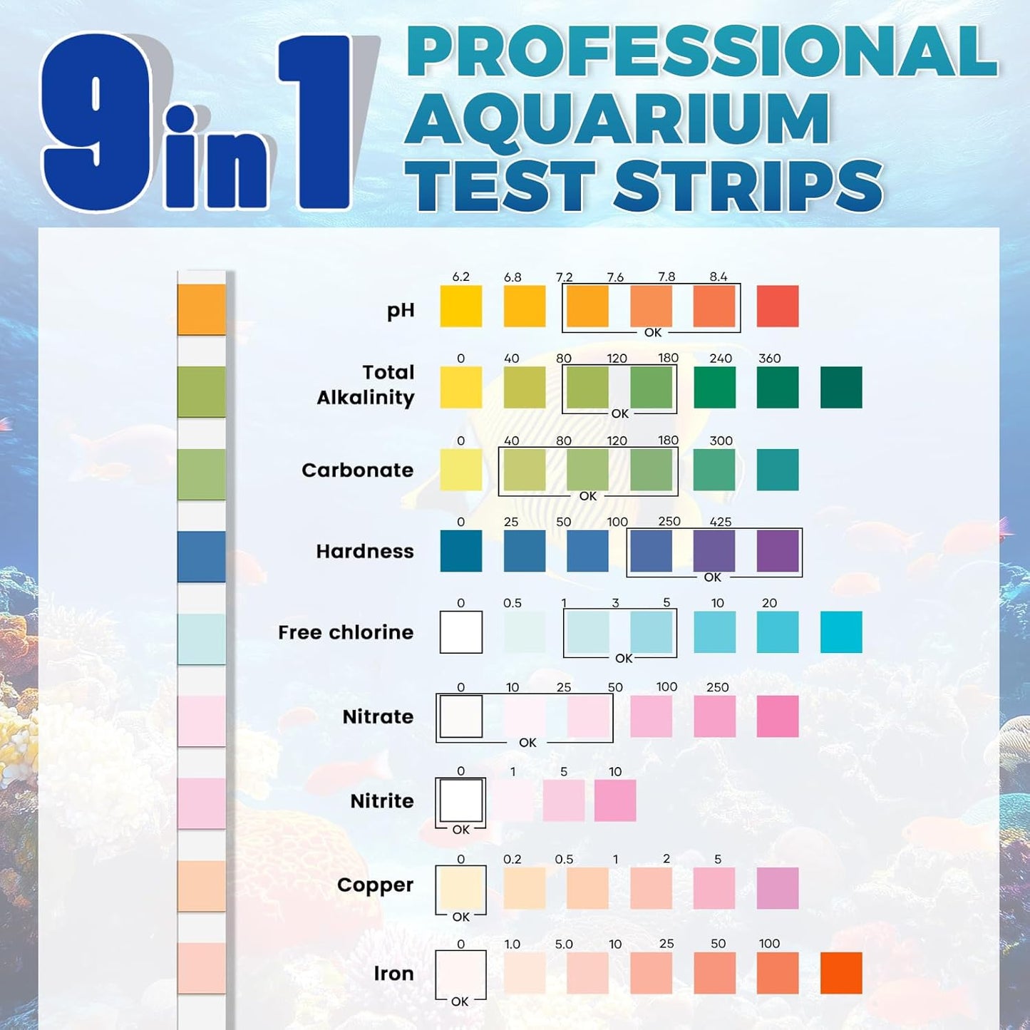 Aquarium Test Strips: 200CT 9 in 1 Quick & Accurate Fish Tank Water Testing Kit for Freshwater Pond Testing Nitrate Nitrite Hardness Free Chlorine pH Carbonate Total Alkalinity Copper Iron