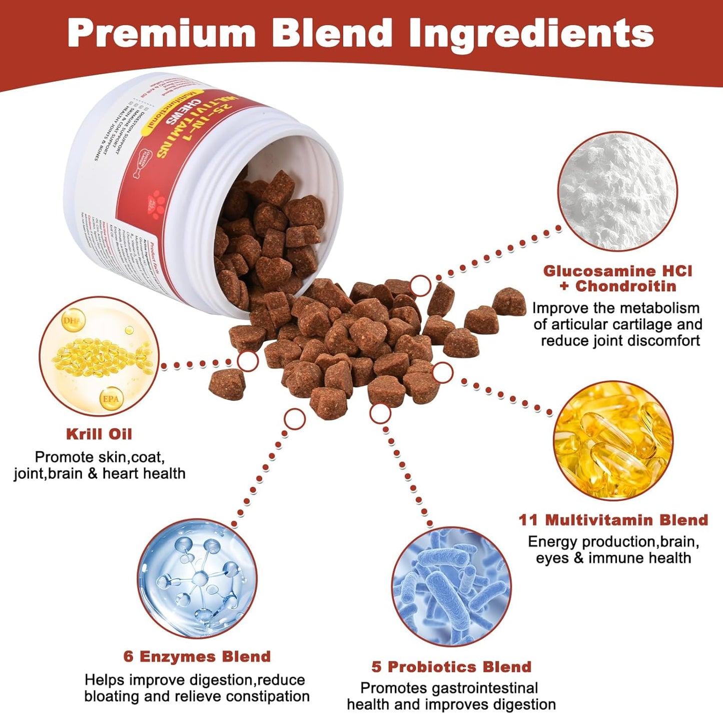 Dog Multivitamin Chewable, with Glucosamine Chondroitin, Digestive Enzymes & Probiotics, for Digestion Support, Immune, Skin, Coat, Joints & Bones Healthy, 120 Chews