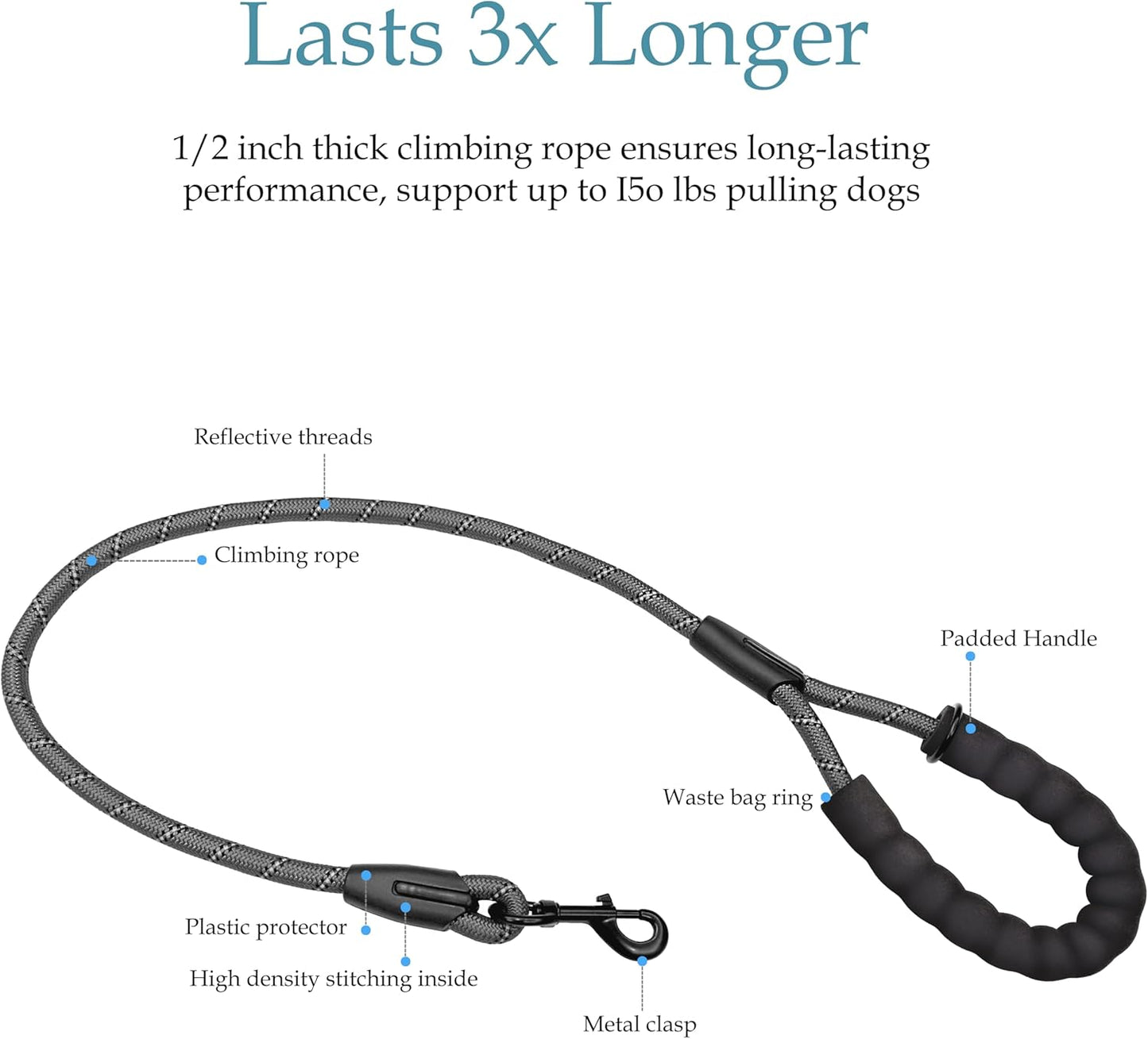 Double Dog Leash for Two Dogs, Heavy Duty Adjustable No Tangle, Bungee Retractable Split Multiple Leash for Walking 2 Dogs, 5.5FT-1/2”, Black