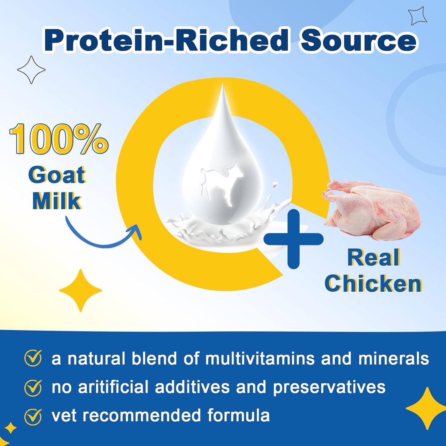 Dog Vitamins, Dog Multivitamin Powder, with Probiotics, Glucosamine, Omega 3, Support Gut, Joint & Mobility, Itch Skin & Coat, Minerals & Antioxidant for Immune Health, Daily Essential Dog Supplements