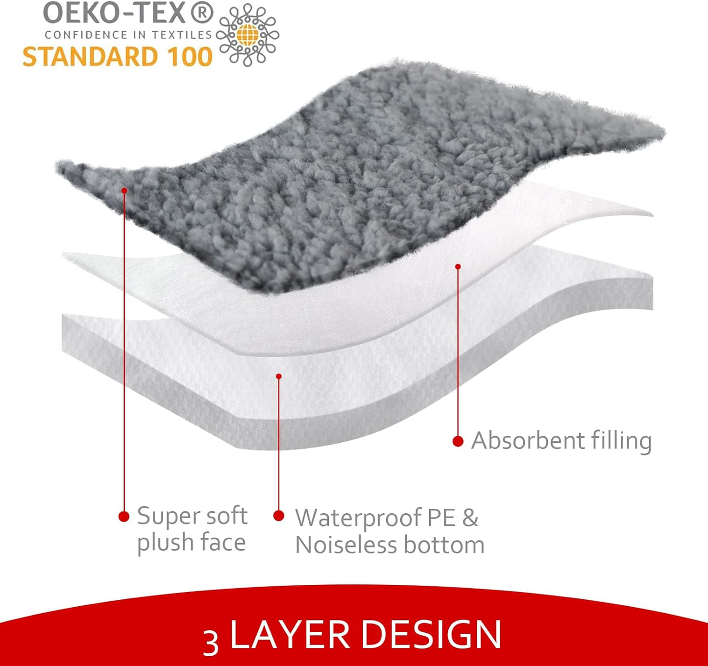 Dog Bed Covers Soft Plush Replacement Washable, Waterproof Pet Bed Liner Grey 36x27 Inches, for Dog/Cat, Cover Only