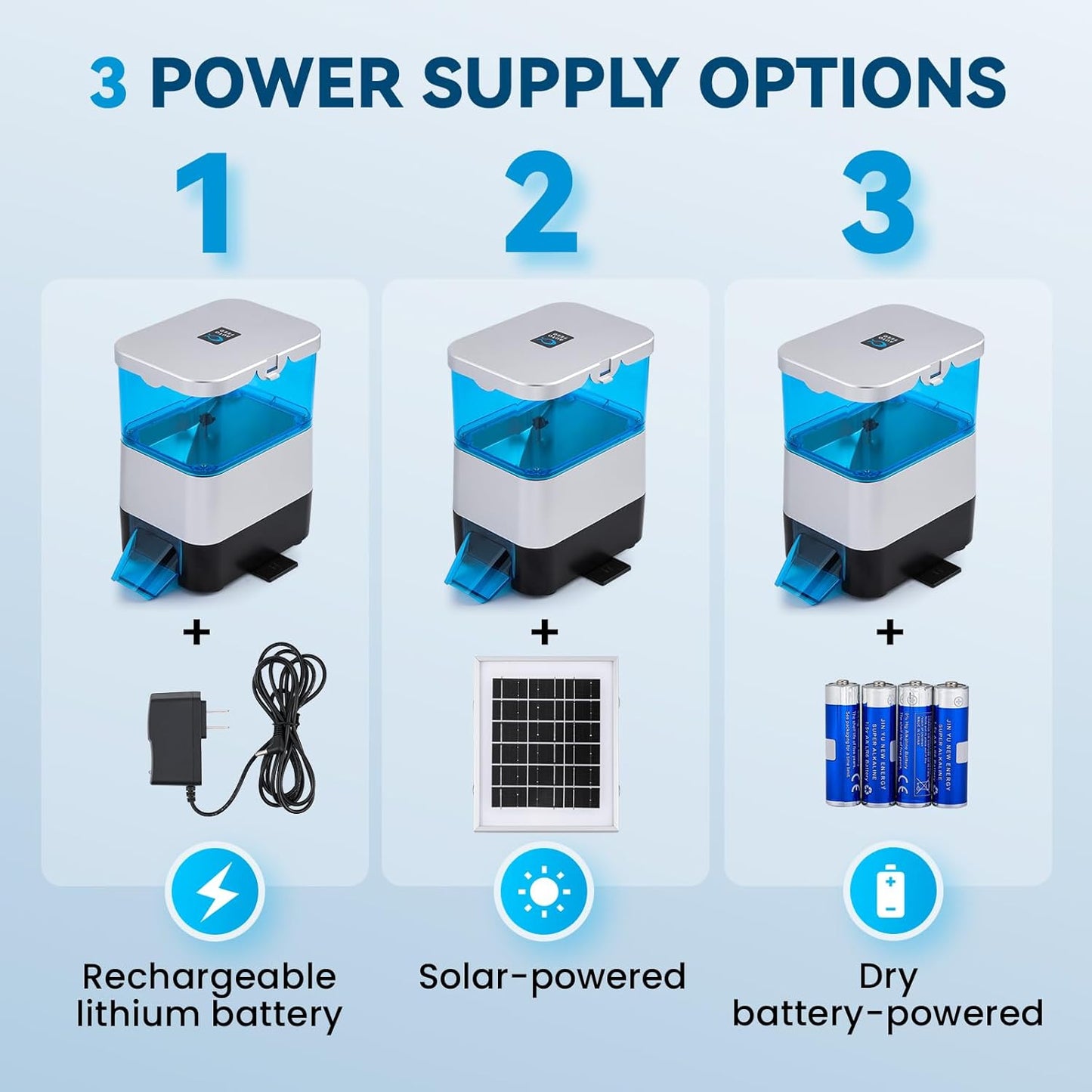 Automatic Fish Feeder for Pond Solar Powered 2.8L Capacity, Battery & AC Auto Timed Fish Feeder for Pond Indoor & Outdoor, Animal-Proof