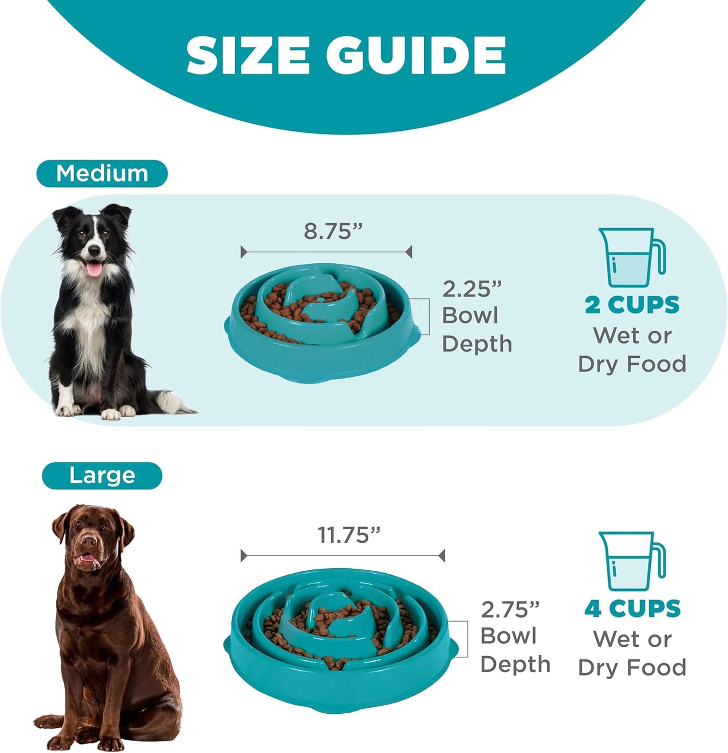 Outward Hound Medium Slow Feeder Bowl, Puzzle Maze for Fast Eaters, Small to Medium Dogs, Helps Prevent Bloat & Aid Digestion, Holds 2 Cups Wet or Dry Food, Non-Slip, Made Without BPA, Turquoise