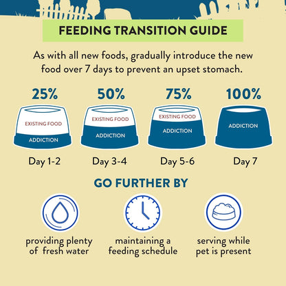 Addiction Steakhouse Beef & Zucchini Air-Dried Grain-Free Dog Food – Complete Meal or Topper with Natural Ingredients for Digestive and Skin & Coat Health, 2lb - 2 Packs