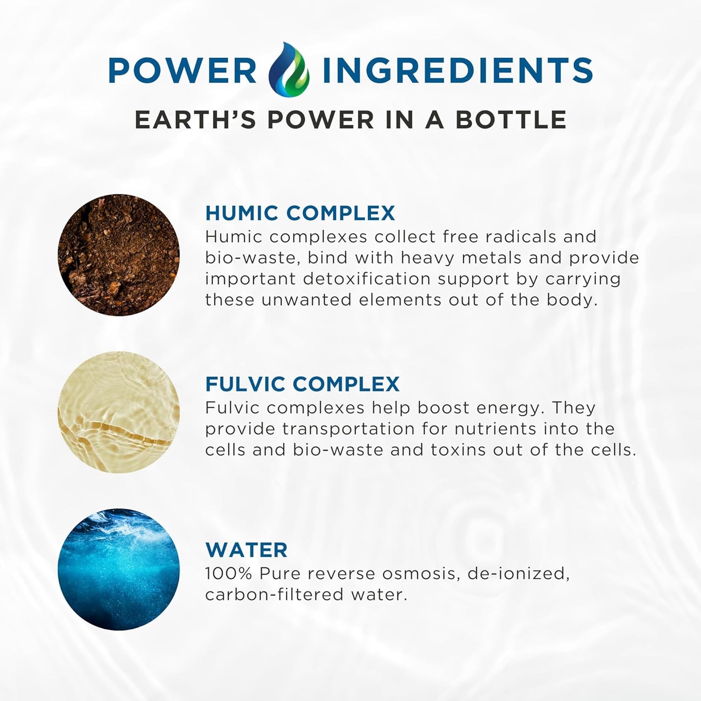 Beam Minerals Complete Canine Multi-Minerals | Full-Spectrum Minerals for Dogs | Contains Humic & Fulvic Acid | 4 fl Oz