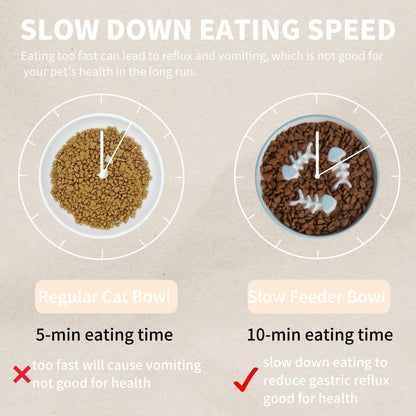 Elevated Cat Slow Feeder Bowls,Whisker Friendly Cat Bowl, Ceramic Raised Slow Feeder, Anti Vomit Promotes Digestion Bowls for Dry and Wet Food