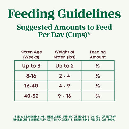 Nutro Wholesome Essentials Natural Dry Cat Food Kitten Formula Chicken & Brown Rice, 5 lb. Bag