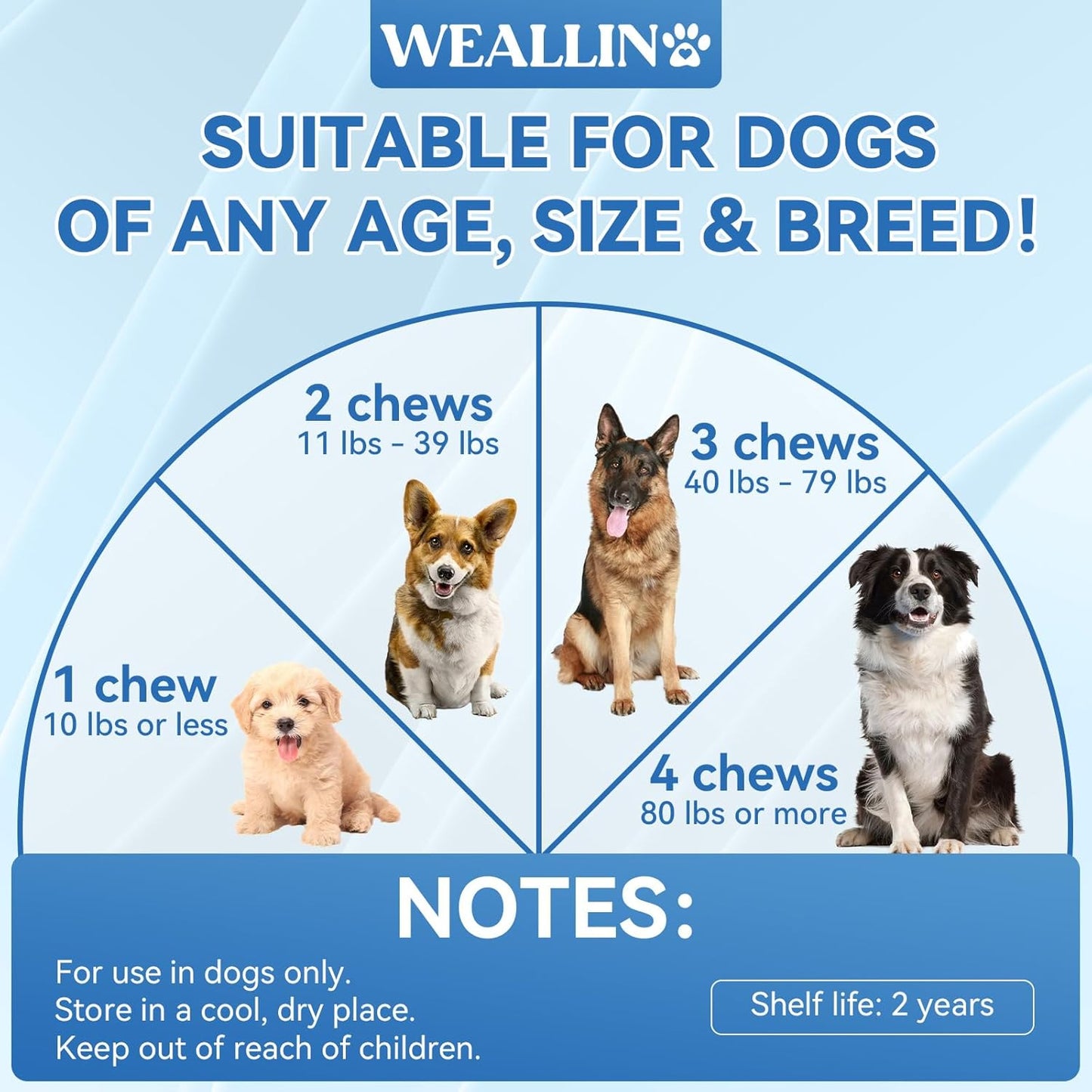 Dog Vitamins & Dog Probiotic Chews