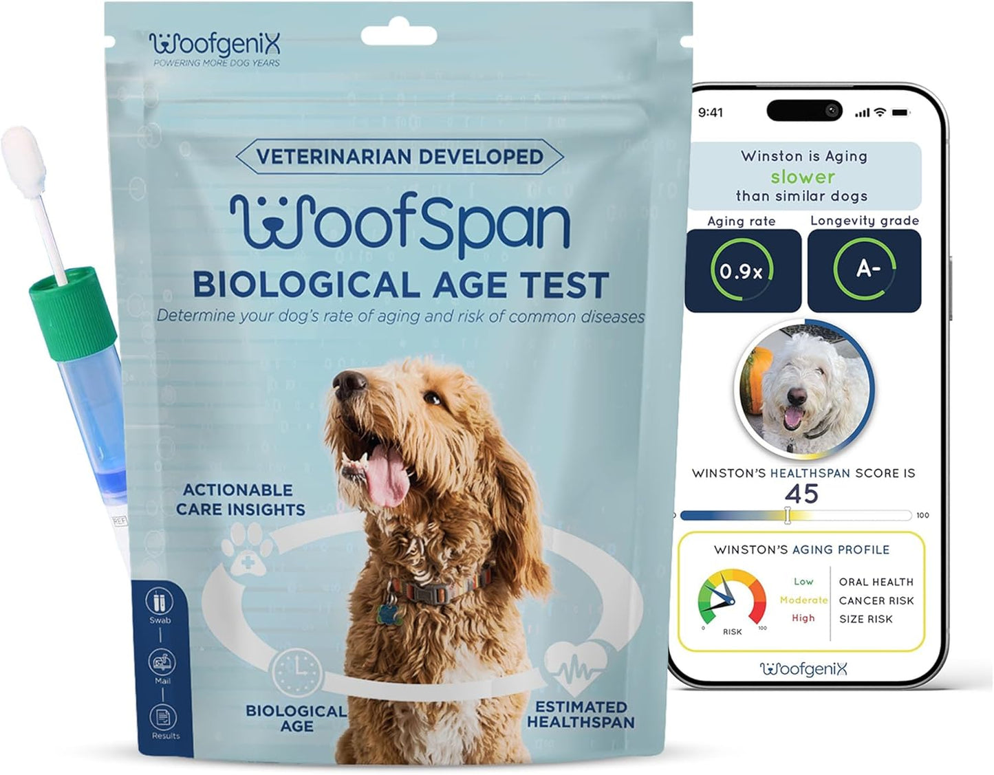 WoofSpan Dog Biological Age Test - DNA Methylation Science to Assess Healthspan, Aging Rate, and Risk for Common Conditions - Personalized Health Report & Preventative Care Tool for Dogs