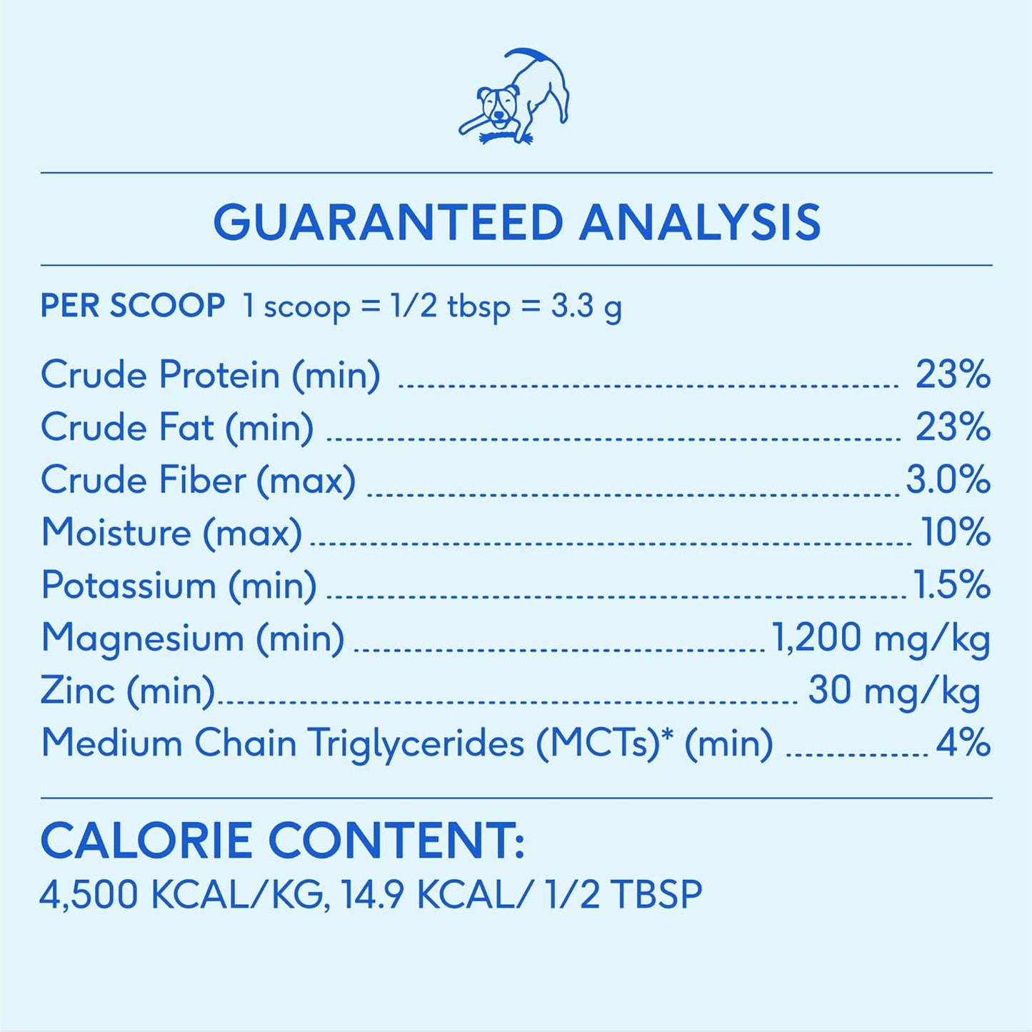 Native Pet The Daily Dog Supplement (30 Scoops) and Goat Milk Powder for Dogs and Cats (60 Scoops).- 11-in-1 Multivitamin and Food Topper to Support a Healthy Digestive System