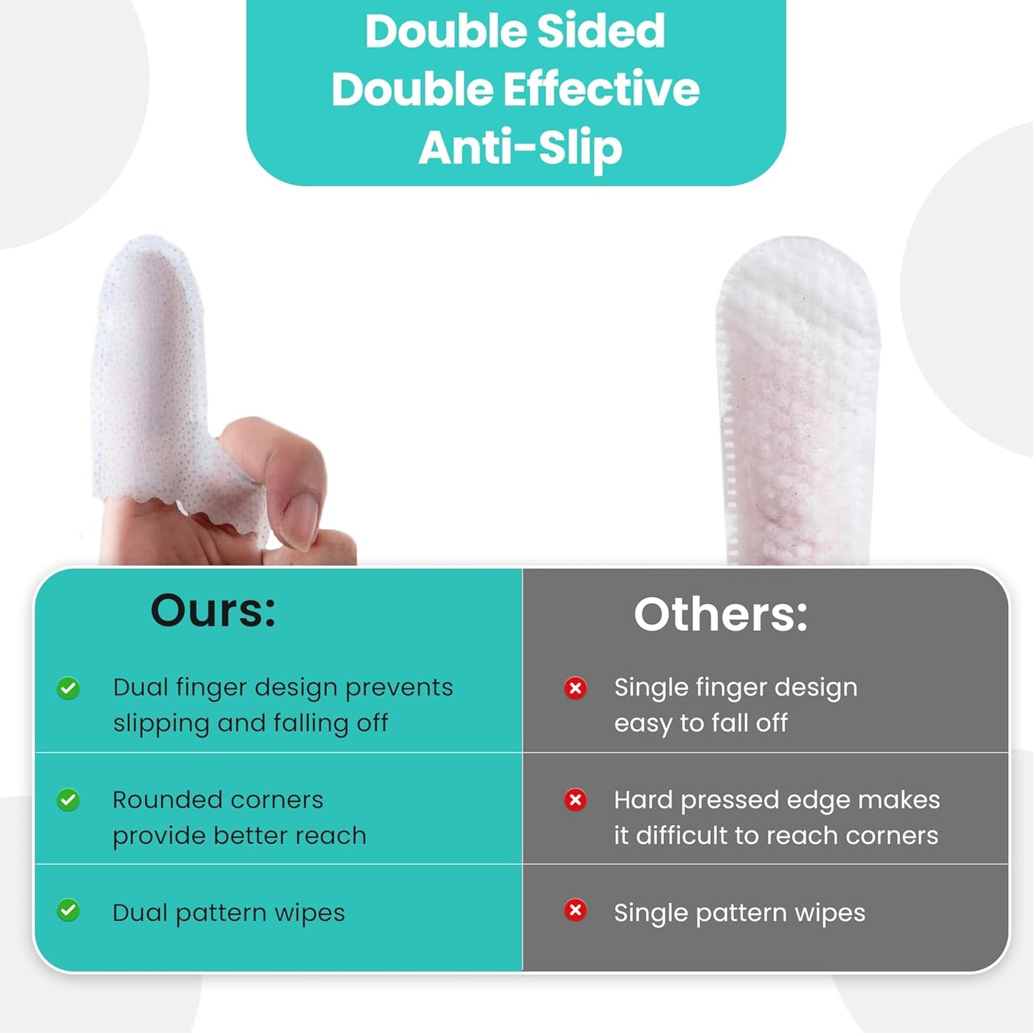 Premium Dog Teeth Cleaning Wipes - All Natural dog Toothbrush & Tooth Brushing Kit - Pet Dental Finger Wipes for cats & dogs - Freshens Breath, Reduces Tartar & Plaque - All in one finger wipes (50)