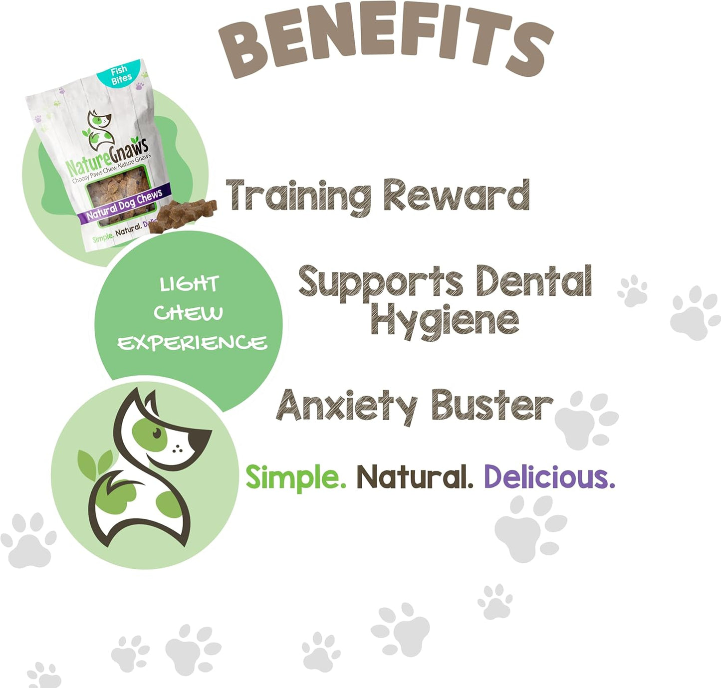 Nature Gnaws Fish Bites for Dogs - Natural Dog Treats – Premium Cod & Salmon Chewy Training Reward – 1 Lb (Pack of 3)