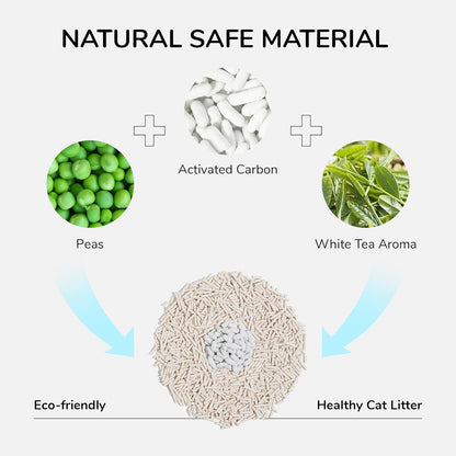 FUKUMARU Tofu Cat Litter, 5.4 kg, Quick Clumping Cat Litter with Super Absorbent Material, Instantly Absorbent, Dust-Free, Low Trace Formation, Rinses in The Toilet, Odour Control