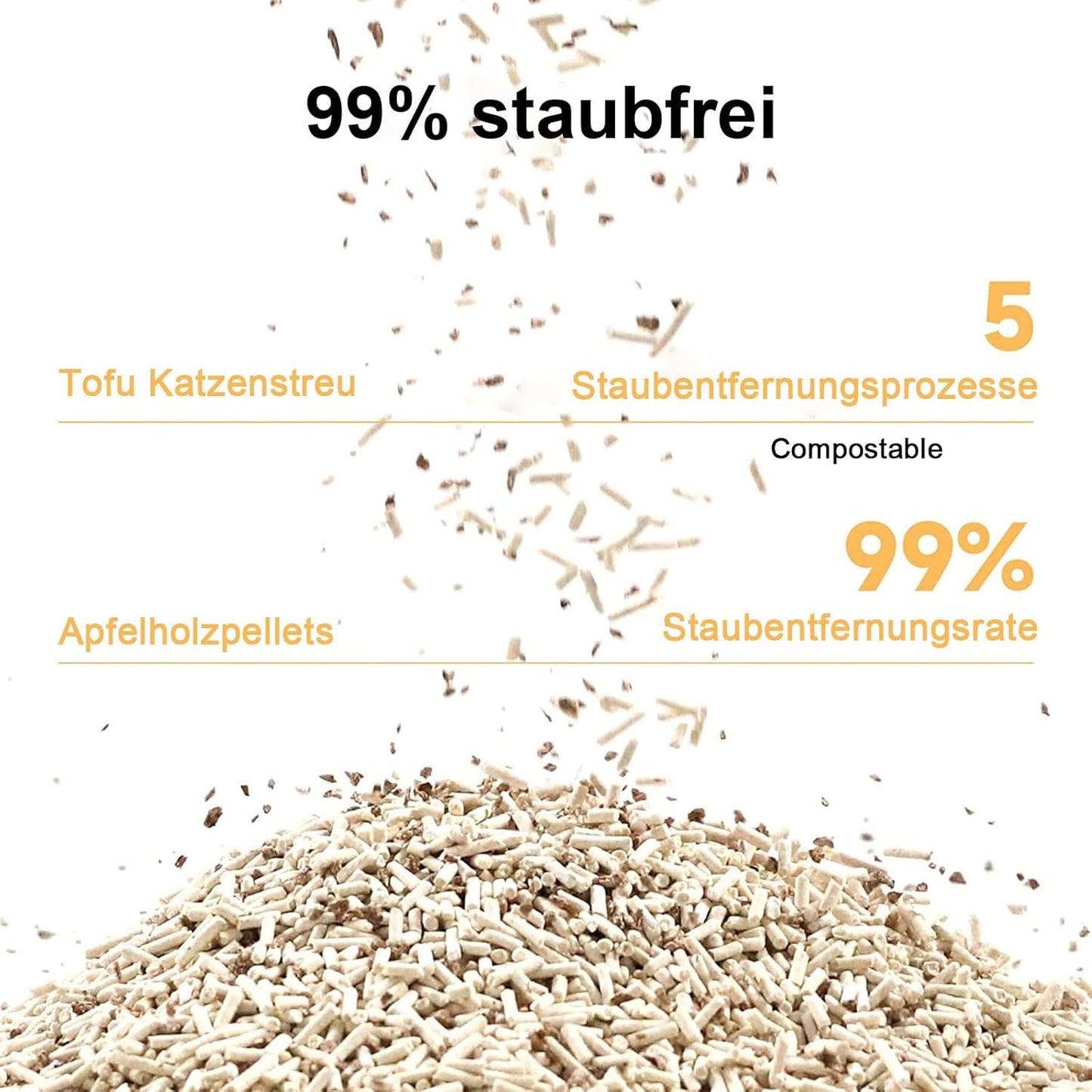 FUKUMARU Tofu Cat Litter, 6 LBS Clumping Cat Litter, Dust Free Unscented Flushable Tofu Litter, Natural, Lightweight and Low Tracking Kitty Litter Pellets Mixed Apple Wood, 24/7 Odor Control