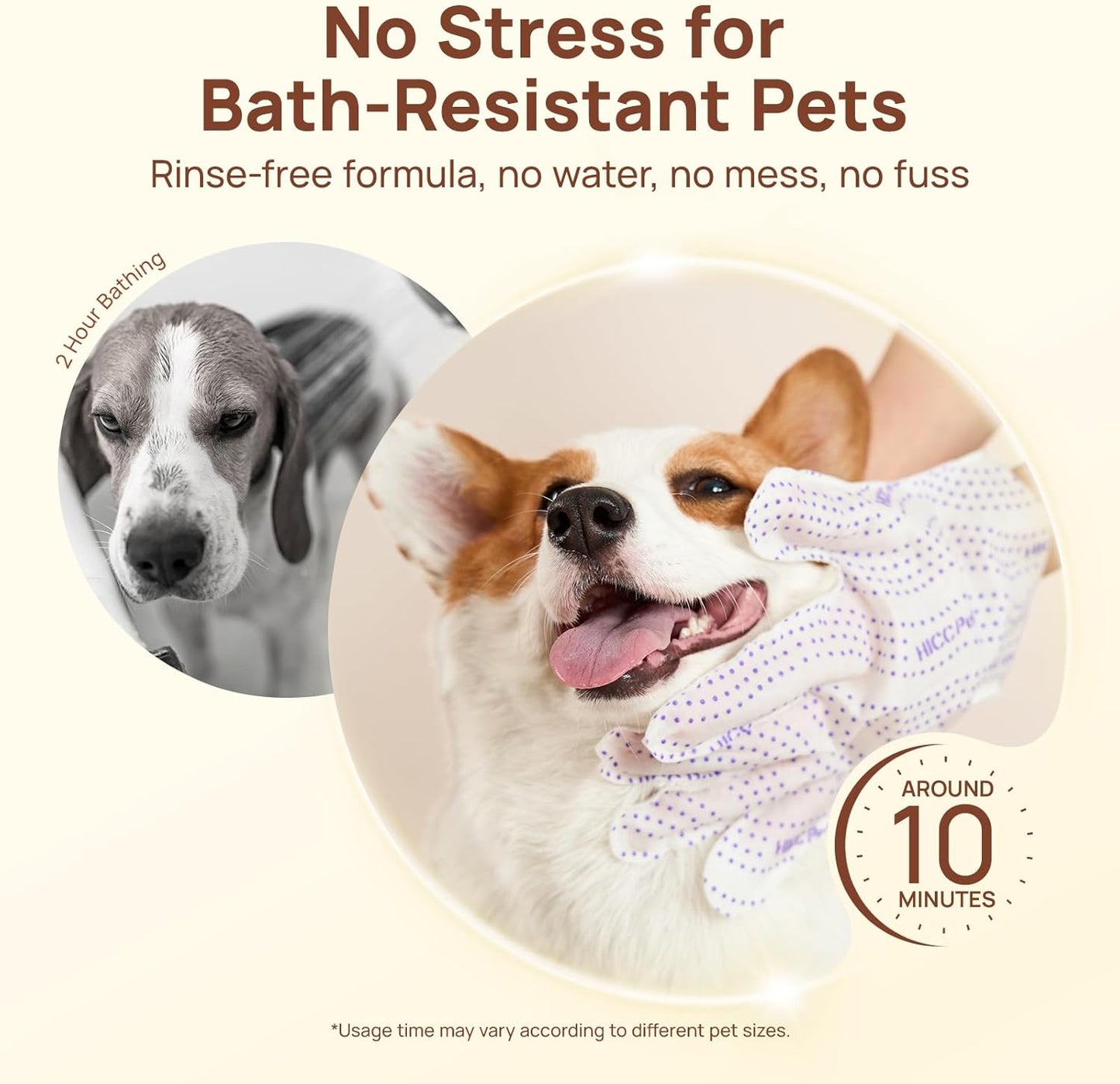 HICC PET Glove Wipes Pro | Pet Grooming Wipes for Dogs & Cats | Dual-Textured, Extra Thick, Rinse-Free Mittens | 4-in-1 Cleaning Combing Massage Conditioning, Portable Pack - Unscented