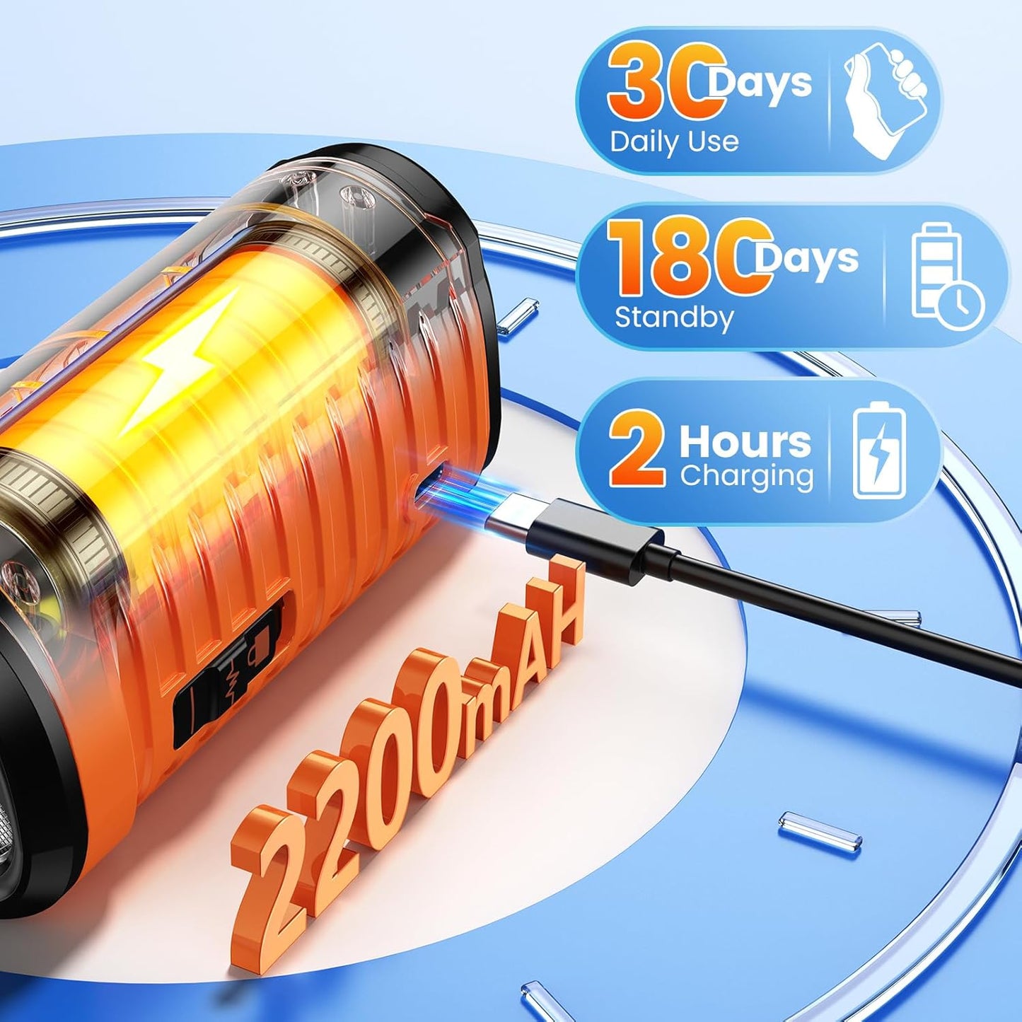 Dog Bark Deterrent Device 3X Anti Barking Device for Dogs, 5 Modes Stop Neighbors Dog Barks No More Safe for All Dogs 50FT Bark Control Indoor Outdoor with Flashlight,Dog Training Device