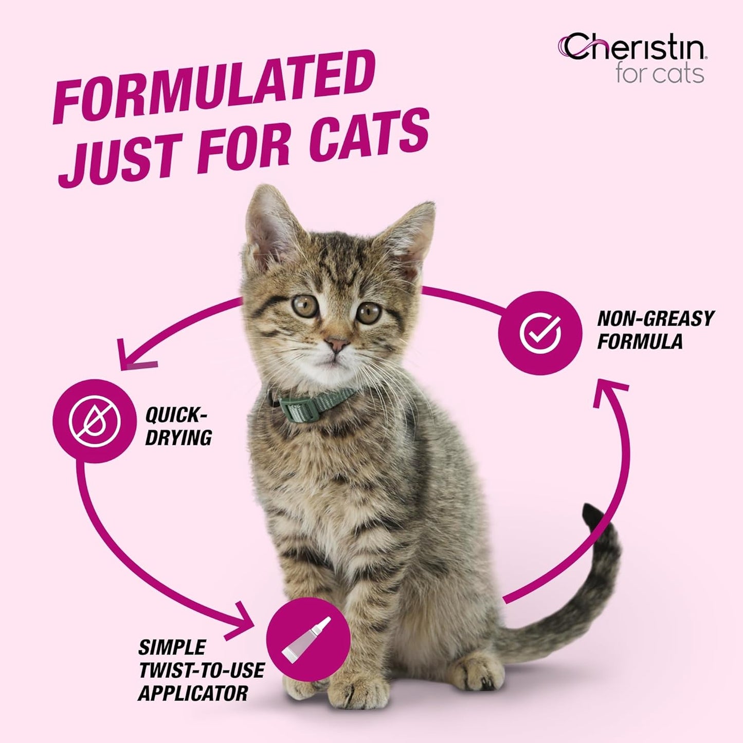 Cheristin Flea Treatment & Prevention for Cats | Fast acting topical flea treatment for cats over 1.8 lbs | 1 Count