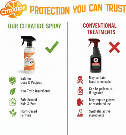 Natural Flea, Tick & Mosquito Spray for Dogs – Cedarwood & Citrus Formula – Plant-Based, DEET-Free, Non-Toxic, USA Made – Safe for Home & Pets – CITRATIDE (16 fl oz)